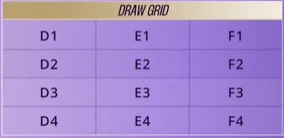 抽签规则一览!亚冠联赛阶段抽签15日进行,海港1档&申花蓉城2档