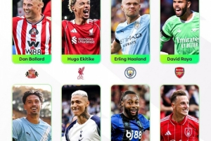 FIFA Club World Cup-英超官方首轮最佳球员候选：哈兰德领衔，埃基蒂克、理查利森在列