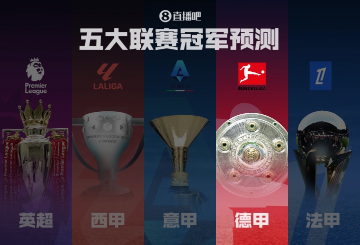 德甲争冠前瞻🏆拜仁志在连冠!药厂在滕哈赫麾下能否带来挑战?