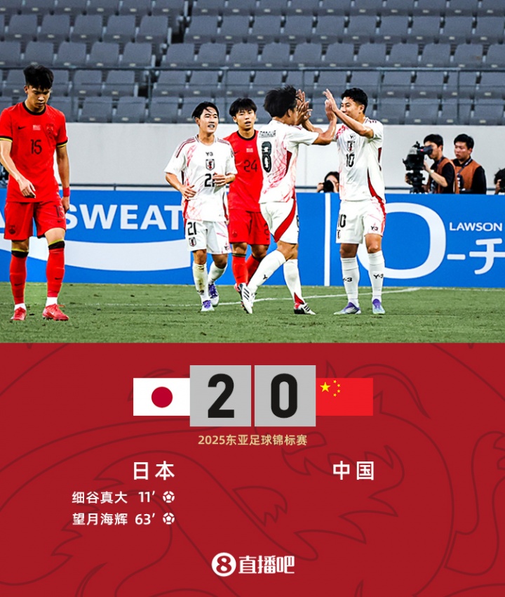 世俱杯-日本队新一期名单公布，七名东亚杯选手入选，长友佑都与细谷真大在列