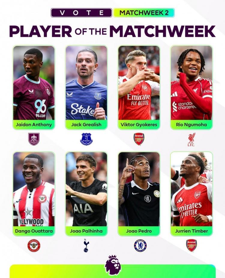 世俱杯-英超官方本轮最佳候选：约克雷斯领衔，格拉利什&amp;amp;恩古莫哈在列