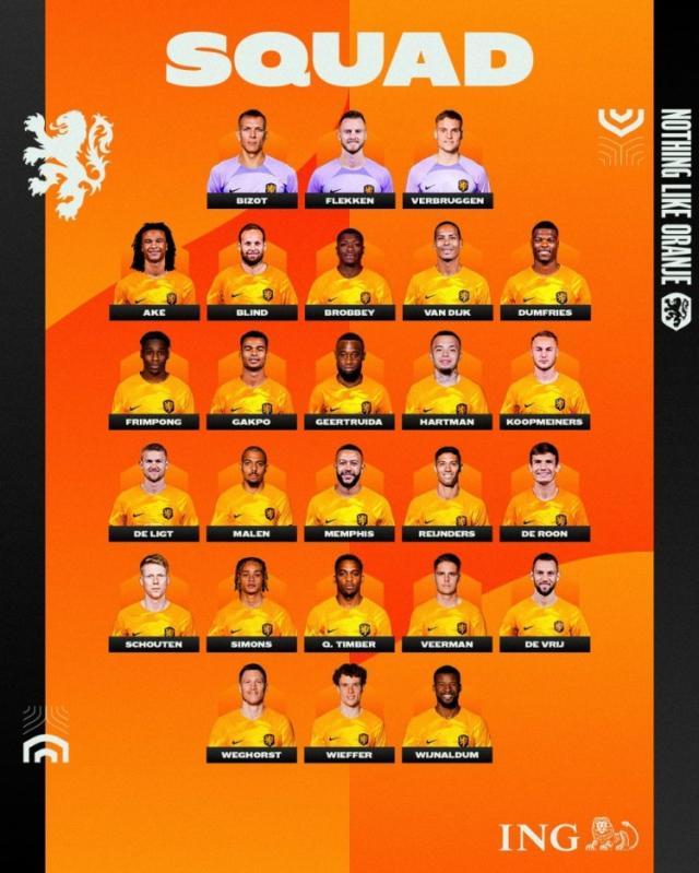 足球-荷兰3月大名单：范戴克领衔，赖恩德斯、西蒙斯在列